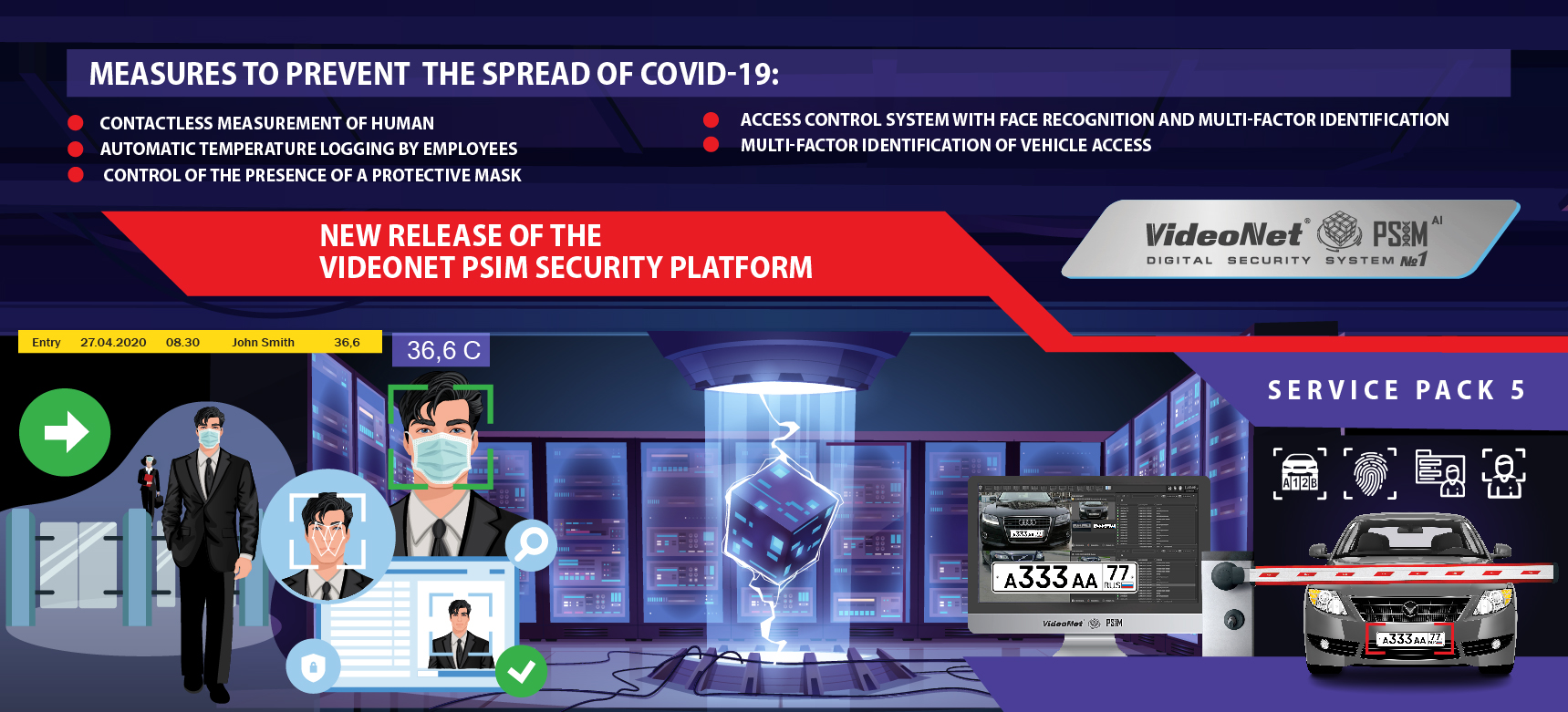 Release of the VideoNet PSIM security platform