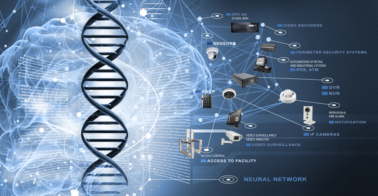 VideoNet 9.1 SP1 release — neural networks and new advanced capabilities